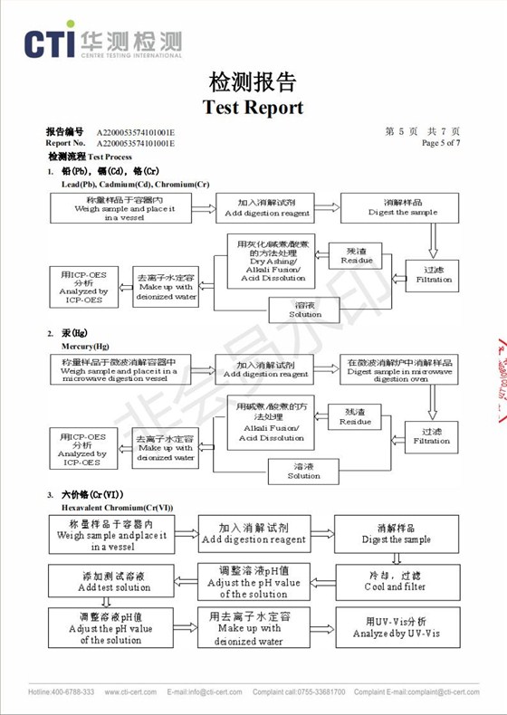 LT301環(huán)保型防銹油檢測(cè)報(bào)告_04