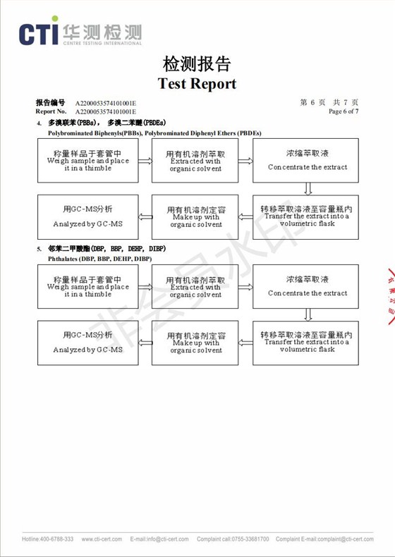 LT301環(huán)保型防銹油檢測(cè)報(bào)告_05