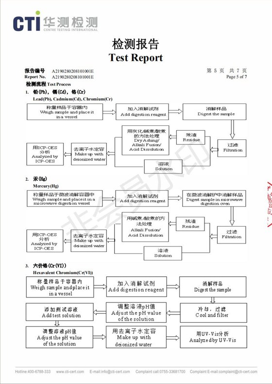 磨切削液檢測報告_04